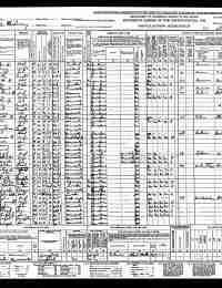 1940 US Census Soder